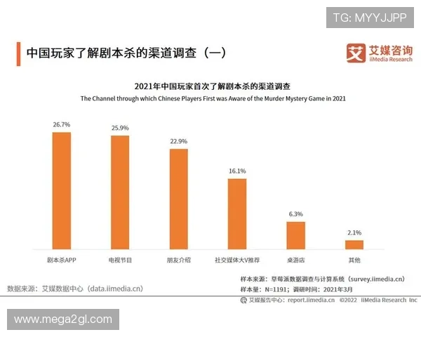 老虎机体育背后的技术揭秘与行业趋势分析